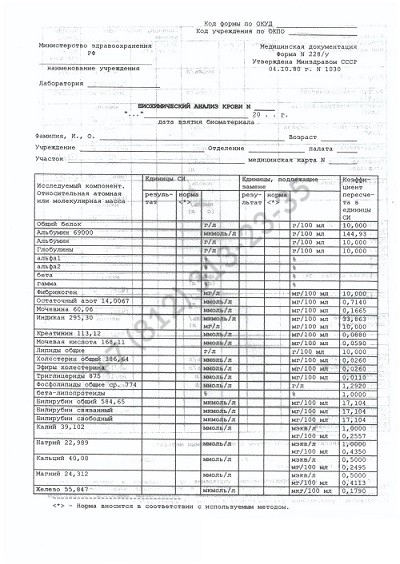 Биохимический анализ крови по форме 228 у - купить в Спб недорого и с доставкой